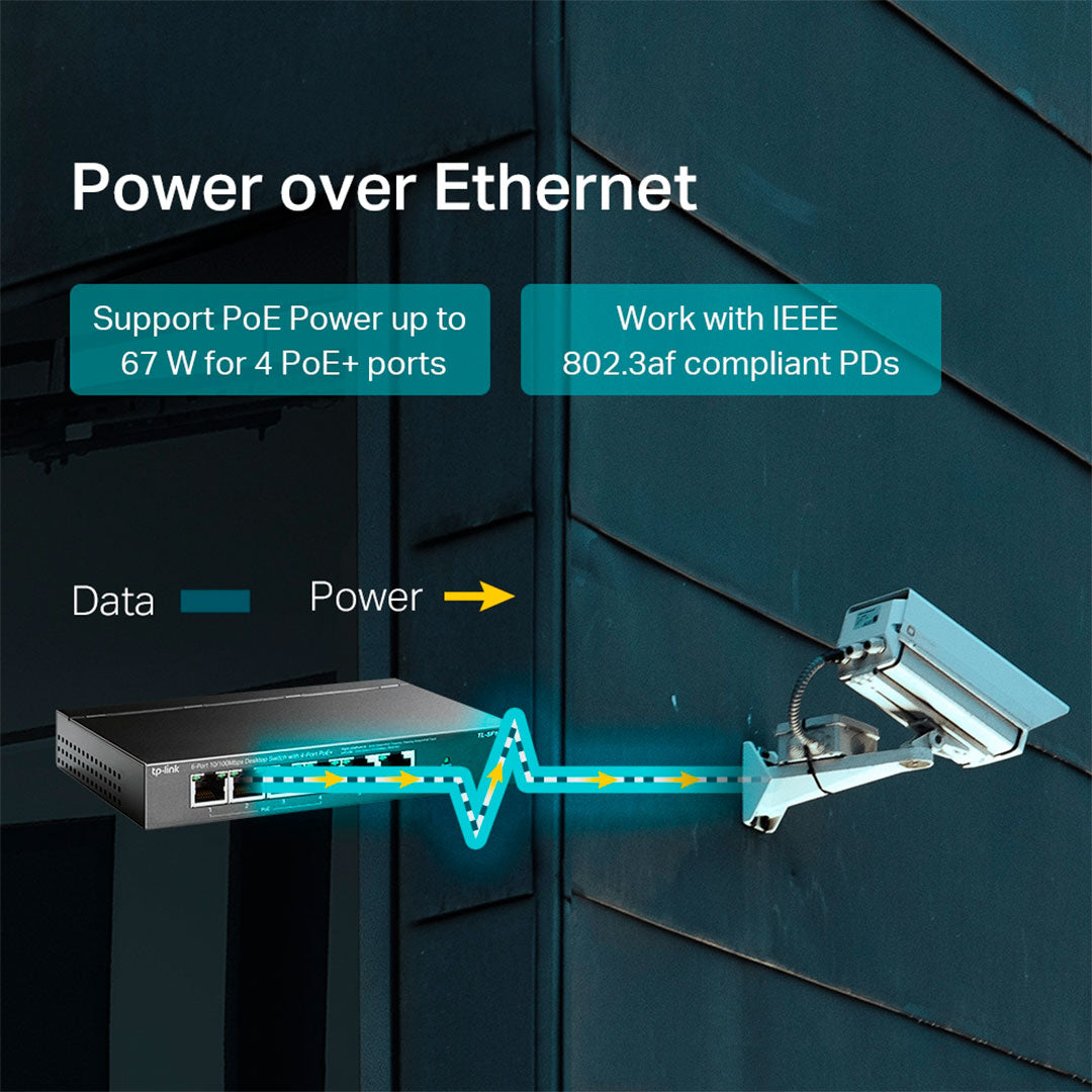 TP-LINK SF1006P Switch 6 Puertos 10/100Mbps con 4P PoE+