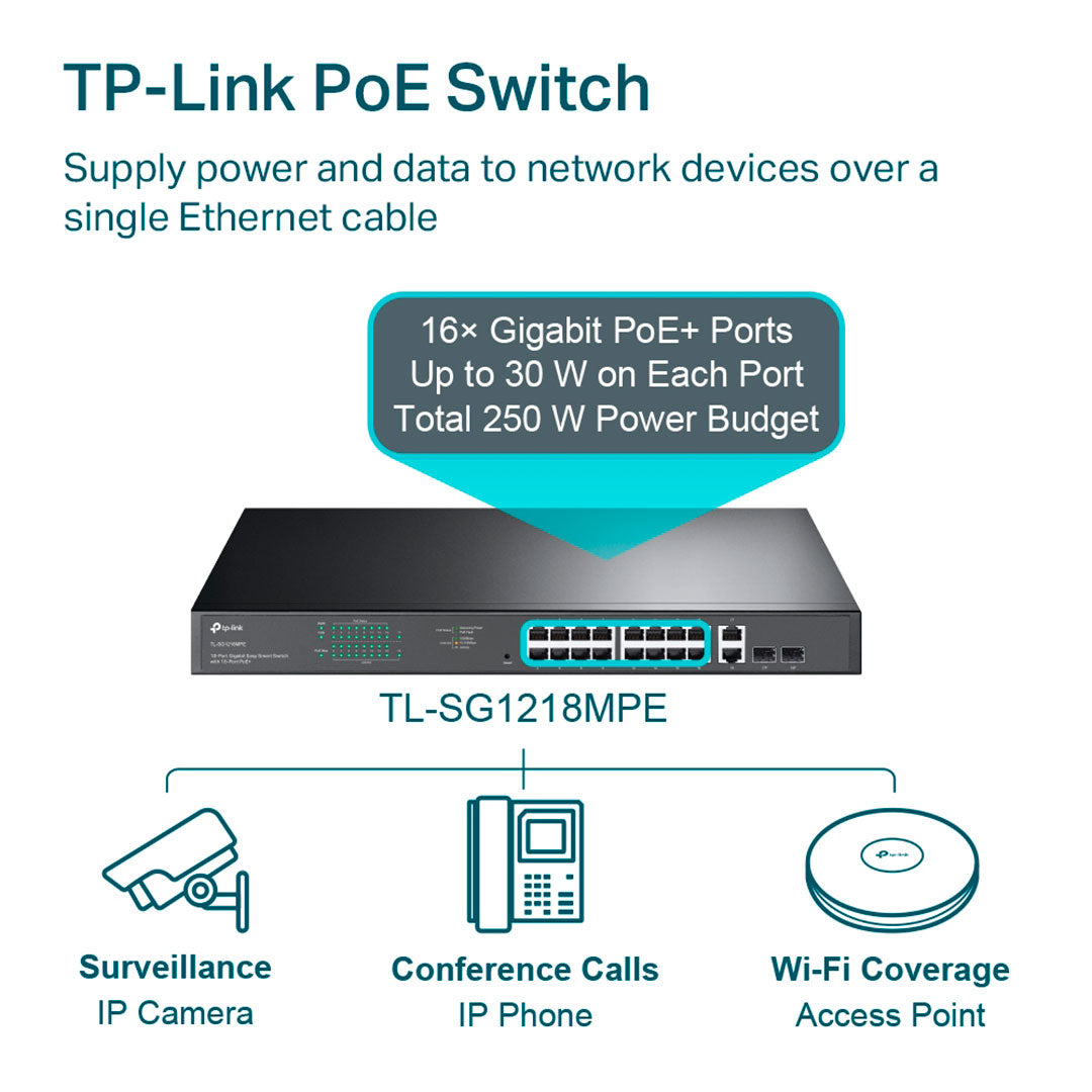 TP-LINK SG1218MPE Switch Smart Easy 18 Puertos Gigabit 16P PoE