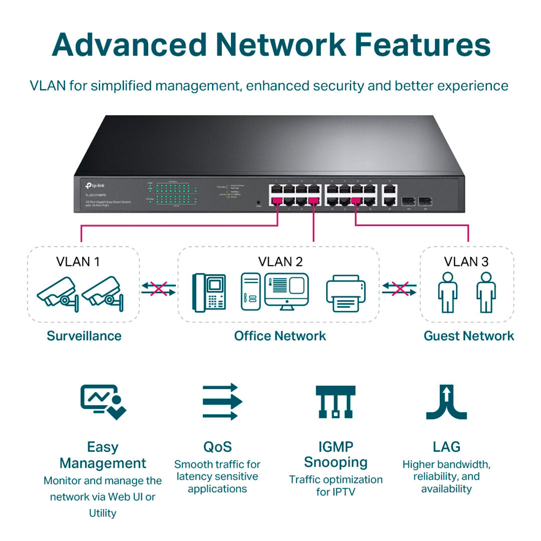 TP-LINK SG1218MPE Switch Smart Easy 18 Puertos Gigabit 16P PoE