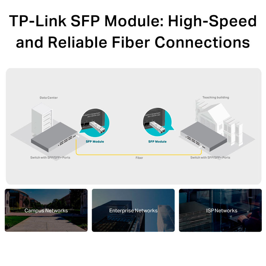TP-LINK SM311LS Transceiver MiniGBIC LC Gigabit Monomodo 20Km