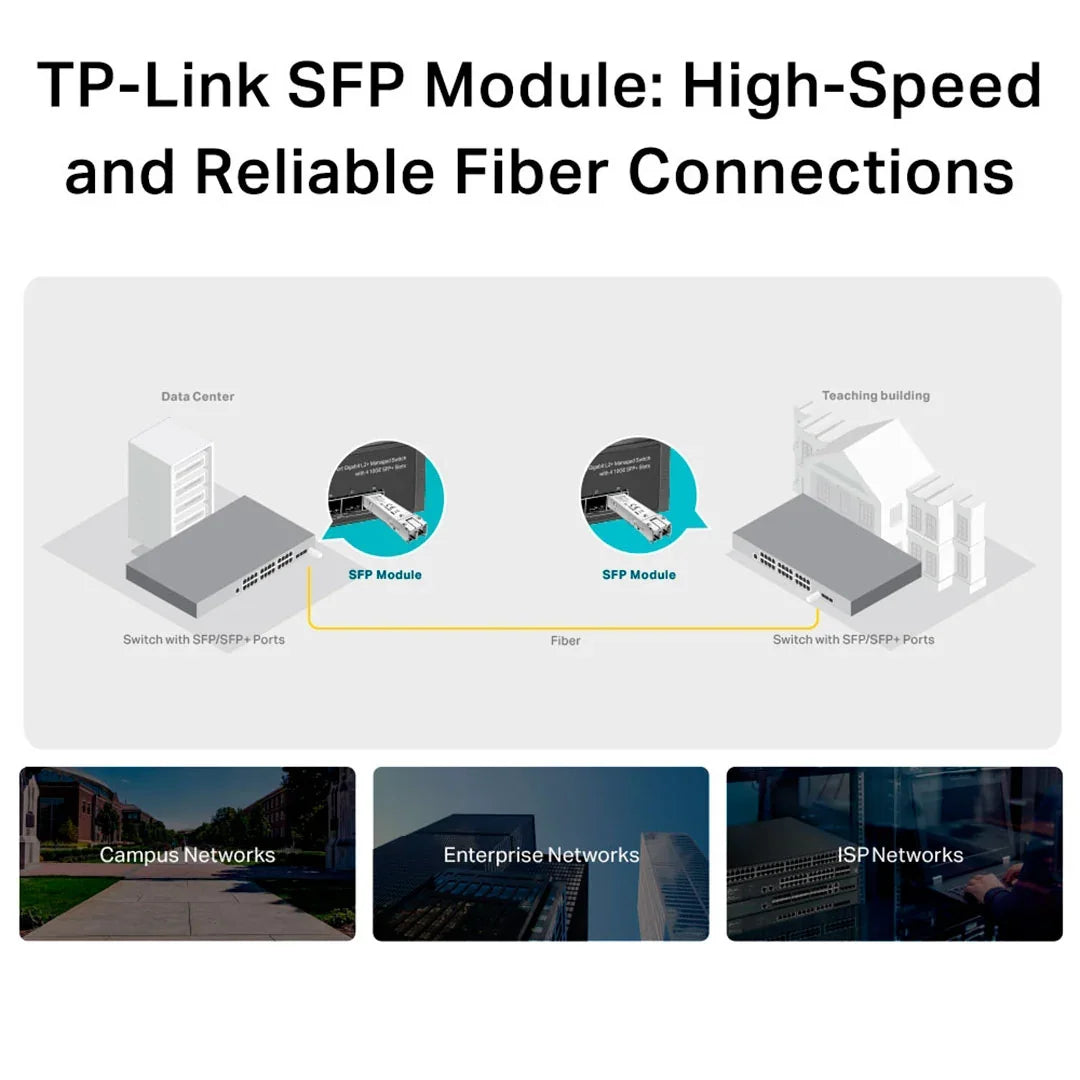 TP-LINK SM311LS Transceiver MiniGBIC LC Gigabit Monomodo 20Km