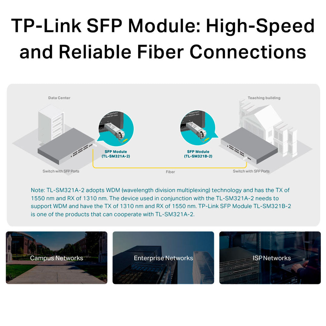 TP-LINK SM321A-2 Transceiver LC Bidireccional WDM Gigabit Mono 2km