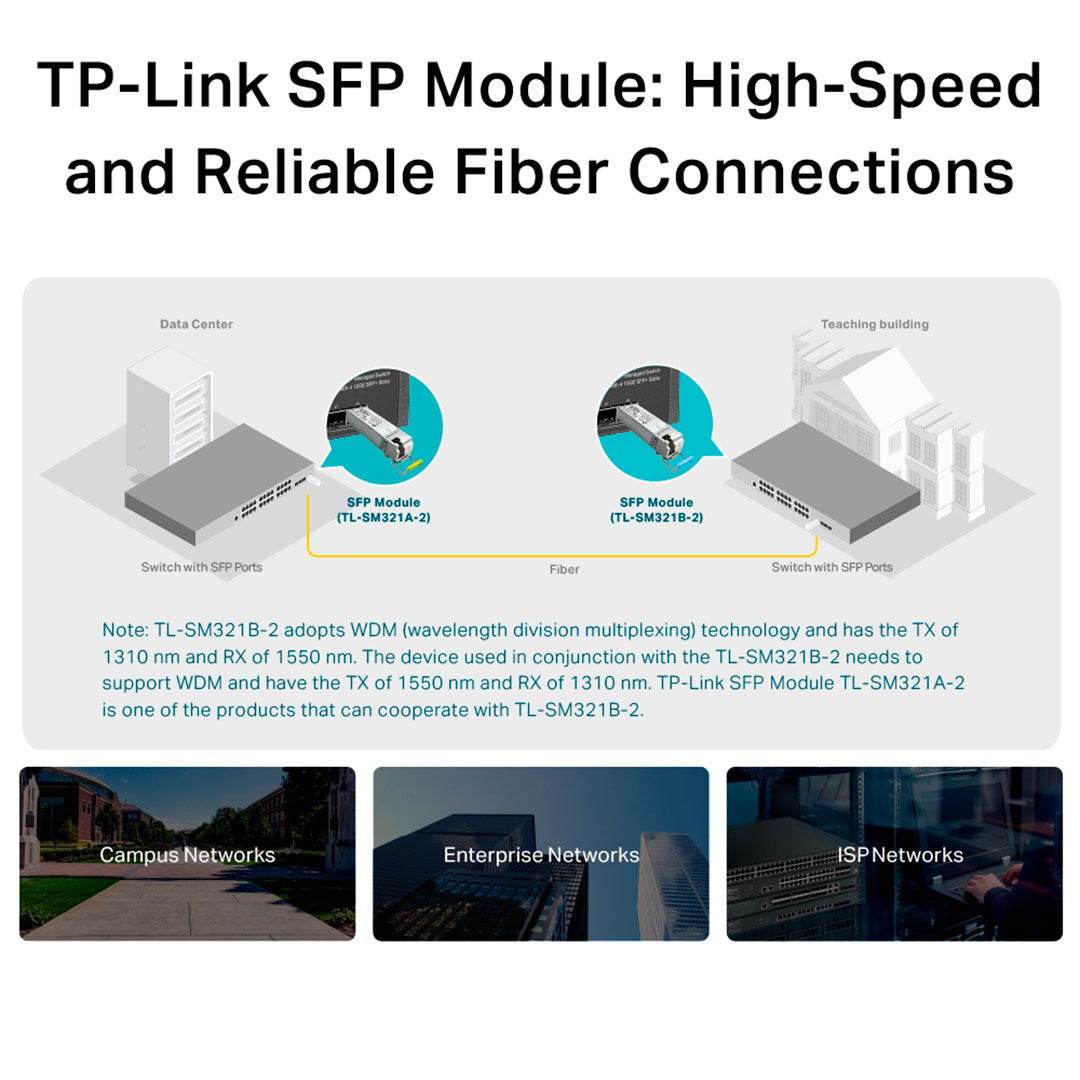 TP-LINK SM321B-2 Transceiver LC Bidireccional WDM Gigabit Mono 2Km