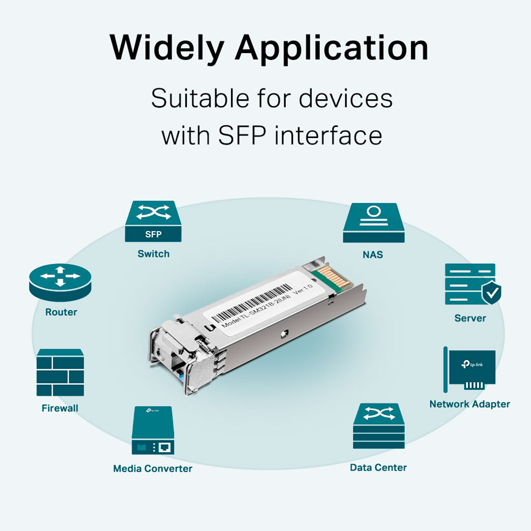 TP-LINK SM321B-2 Transceiver LC Bidireccional WDM Gigabit Mono 2Km