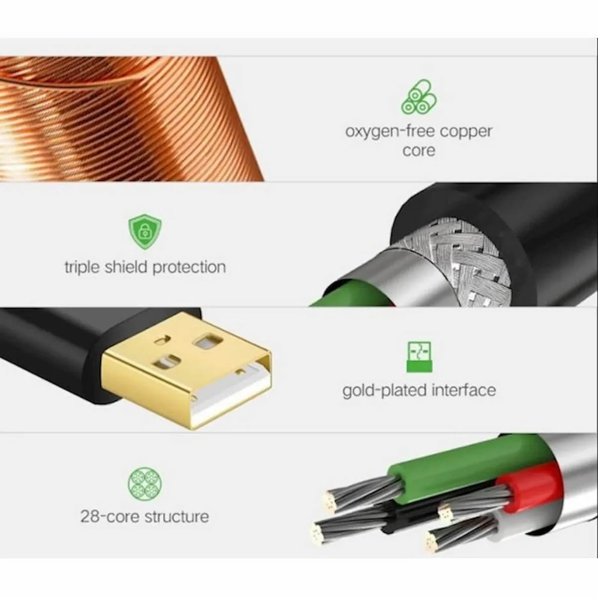 UGREEN US121 10319 Cable de extensión 5 metros USB-A macho-hembra