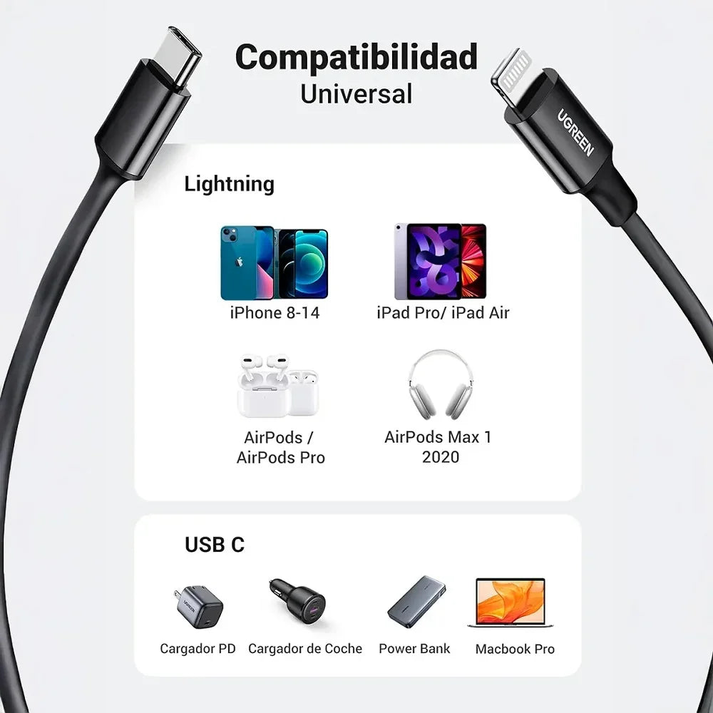 UGREEN US171 60751 Cable USB-C a Lightning 1m Negro