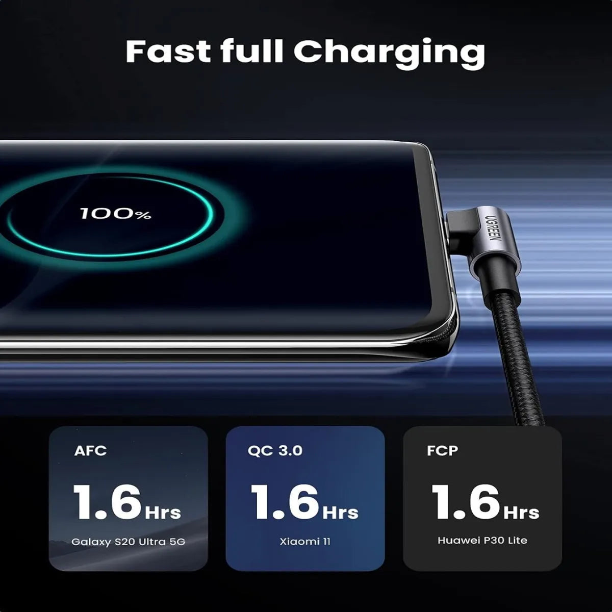 UGREEN US284 50941 Cable USB-C Ángulo 90° 18W Carga Rápida 3A 1m