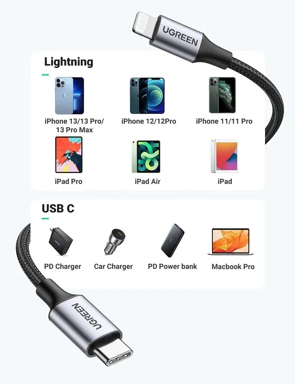 UGREEN US304 60759 Cable USB-C a Lightning 1m