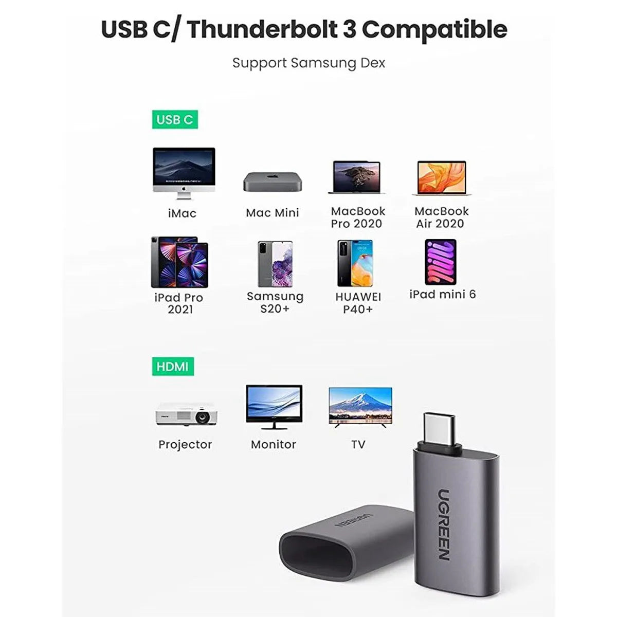 UGREEN US320 70450 Adaptador USB-C a HDMI