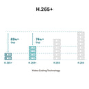 TP-LINK VIGI C230I 2.8mm Cámara de Seguridad IP PoE 3MP 2K