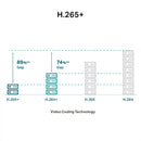 TP-LINK VIGI C320I 2.8mm Cámara de Seguridad IP PoE 2MP