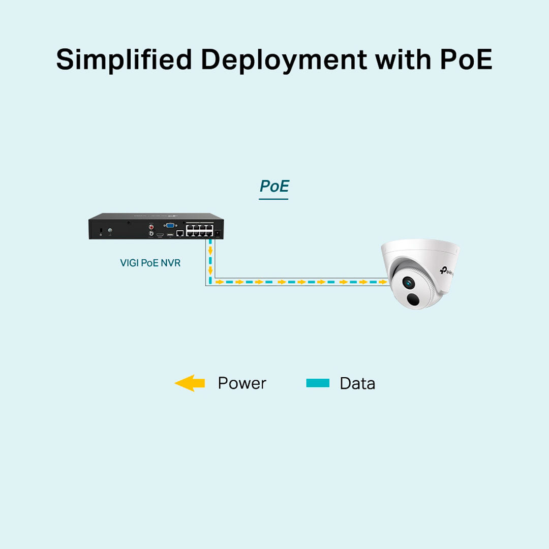 TP-LINK VIGI C420I 4mm Cámara de Seguiridad IP PoE 2MP FullHD
