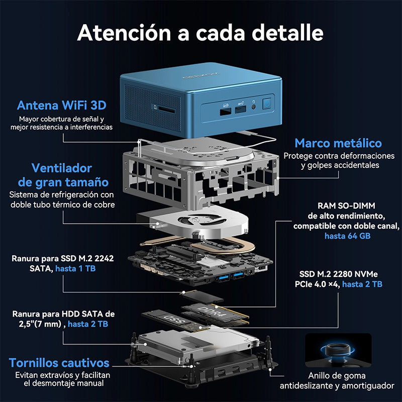 GEEKOM IT12 Mini PC Intel Core i5-12450H Incluye 16GB RAM DDR4 y 512GB SSD