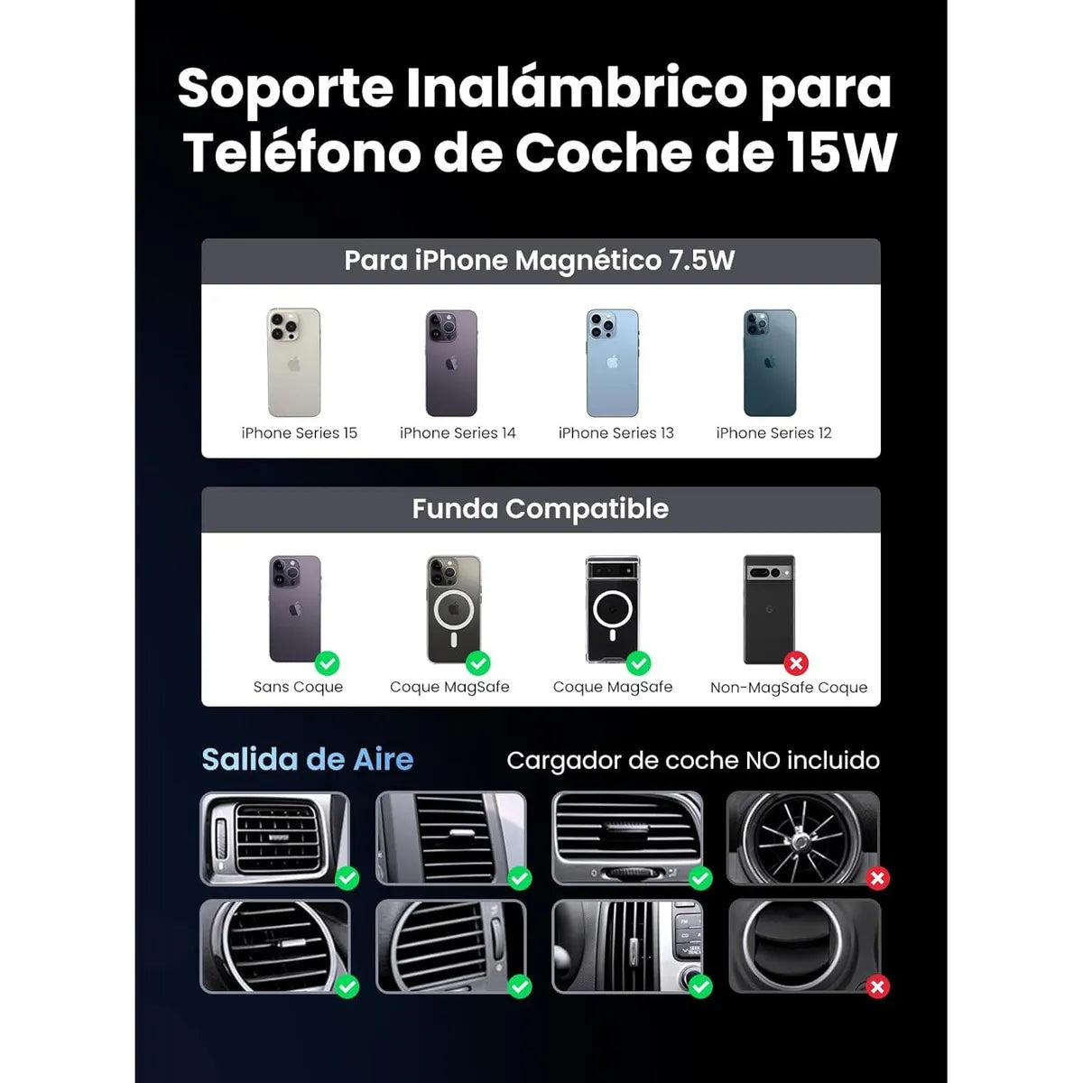 UGREEN W525 35029 Cargador Inalámbrico para Auto 7.5W