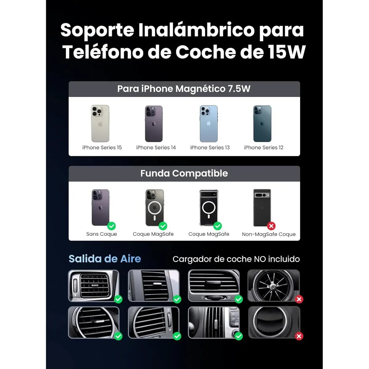 UGREEN W525 35029 Cargador Inalámbrico para Auto 7.5W