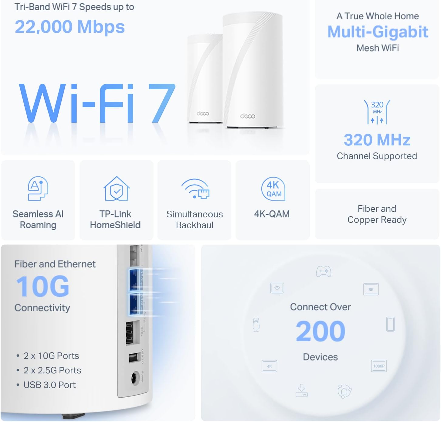 TP-LINK Deco BE85 3-Pack Router MESH WiFi7 BE19000 Tres Banda