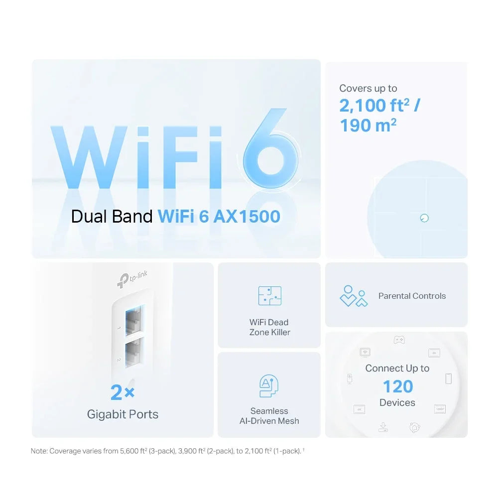 TP-LINK DECO X10 1-Pack Router Mesh WiFi6 AX1500 doble banda