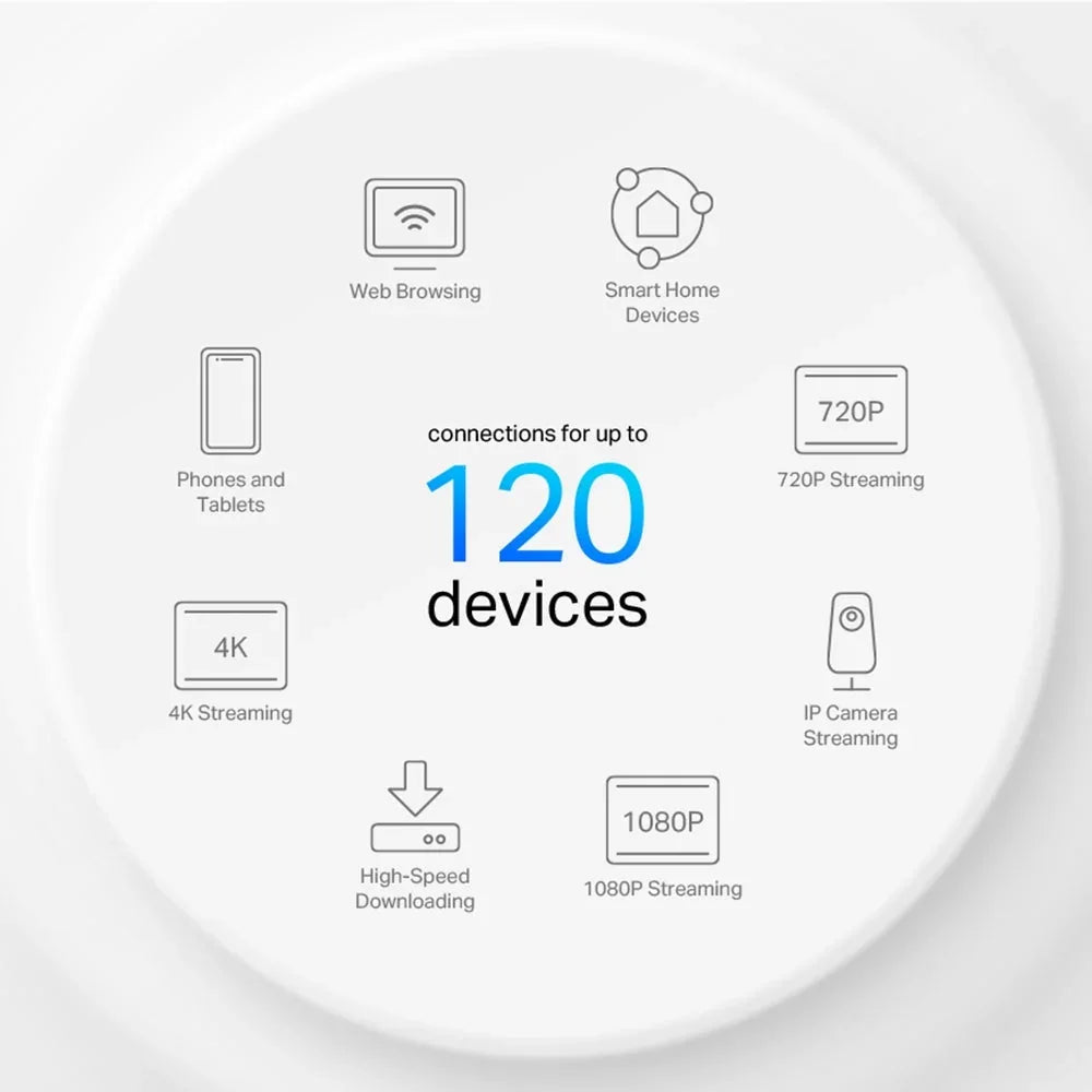 TP-LINK DECO X10 1-Pack Router Mesh WiFi6 AX1500 doble banda