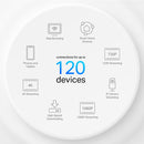TP-LINK DECO X10, pacote com 2 unidades, sistema Wi-Fi 6 MESH para toda a casa AX1500. IA de banda dupla. Pacote x 2
