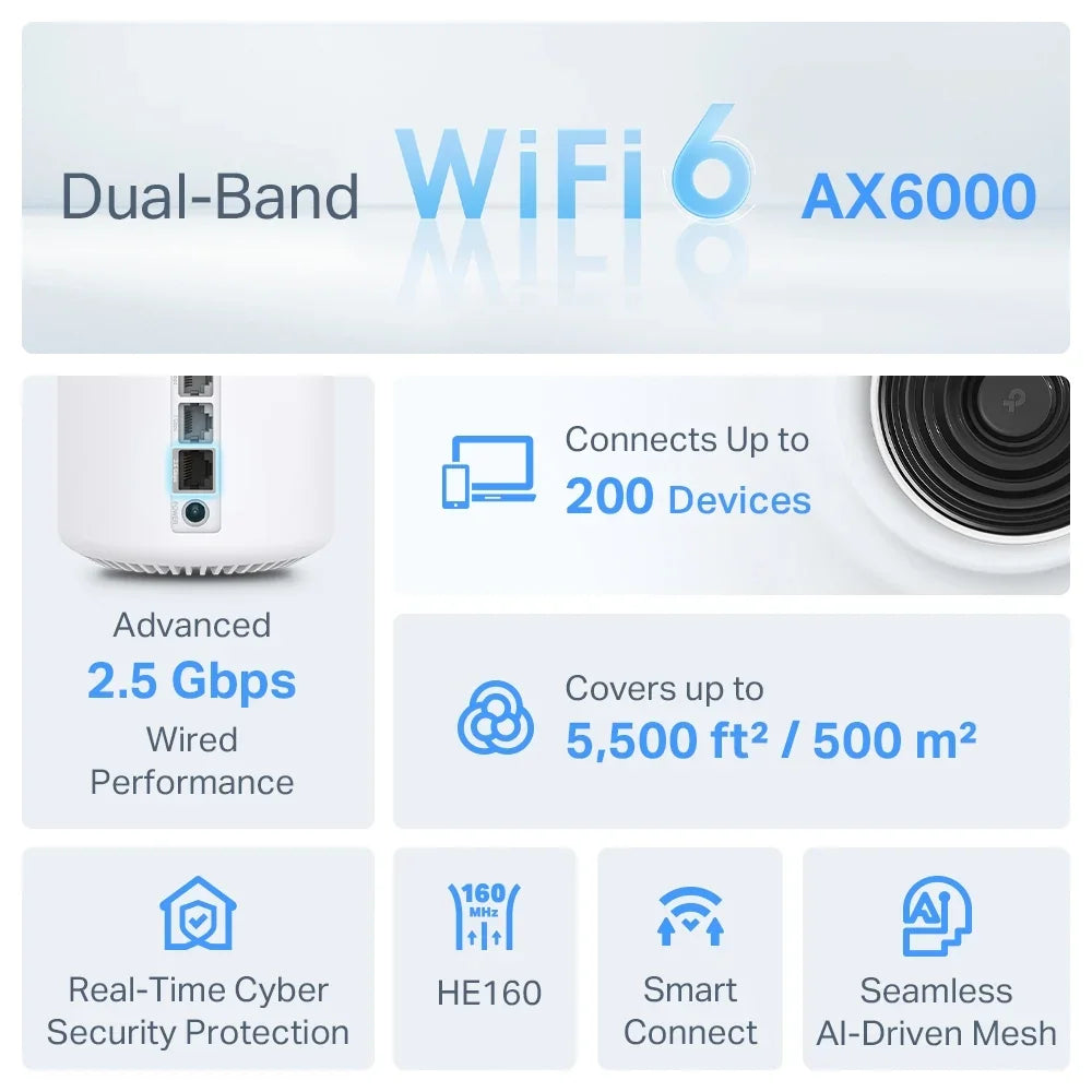 TP-LINK DECO X80 3-Pack Router Mesh WiFi6 AX6000 Doble Banda