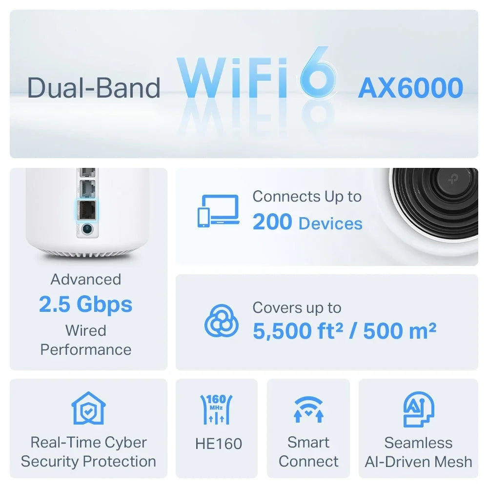 TP-LINK DECO X80 1-Pack Router Mesh WiFi6 AX6000 Doble Banda