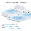 TP-LINK DECO X80 (1-PACK) 6 MESH AX6000 Dual Band AI Wi-Fi System. Alexa voice control. Pack x 1