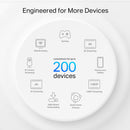 TP-LINK DECO X80 (1-PACK) 6 MESH AX6000 Dual Band AI Wi-Fi System. Alexa voice control. Pack x 1