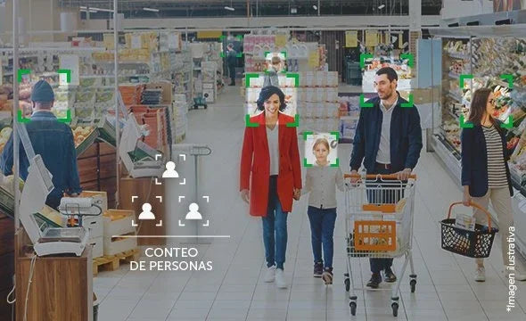 Conteo de personas con tecnología de inteligencia artificial en supermercado, sistema de seguridad electrónica y videovigilancia.