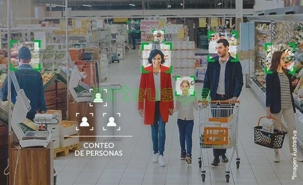 Conteo de personas con inteligencia artificial en supermercado, solución de seguridad electrónica.
