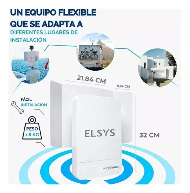 ELSYS EPRL15 AMPLIMAX Modem 4G LTE Receptor para zona rural
