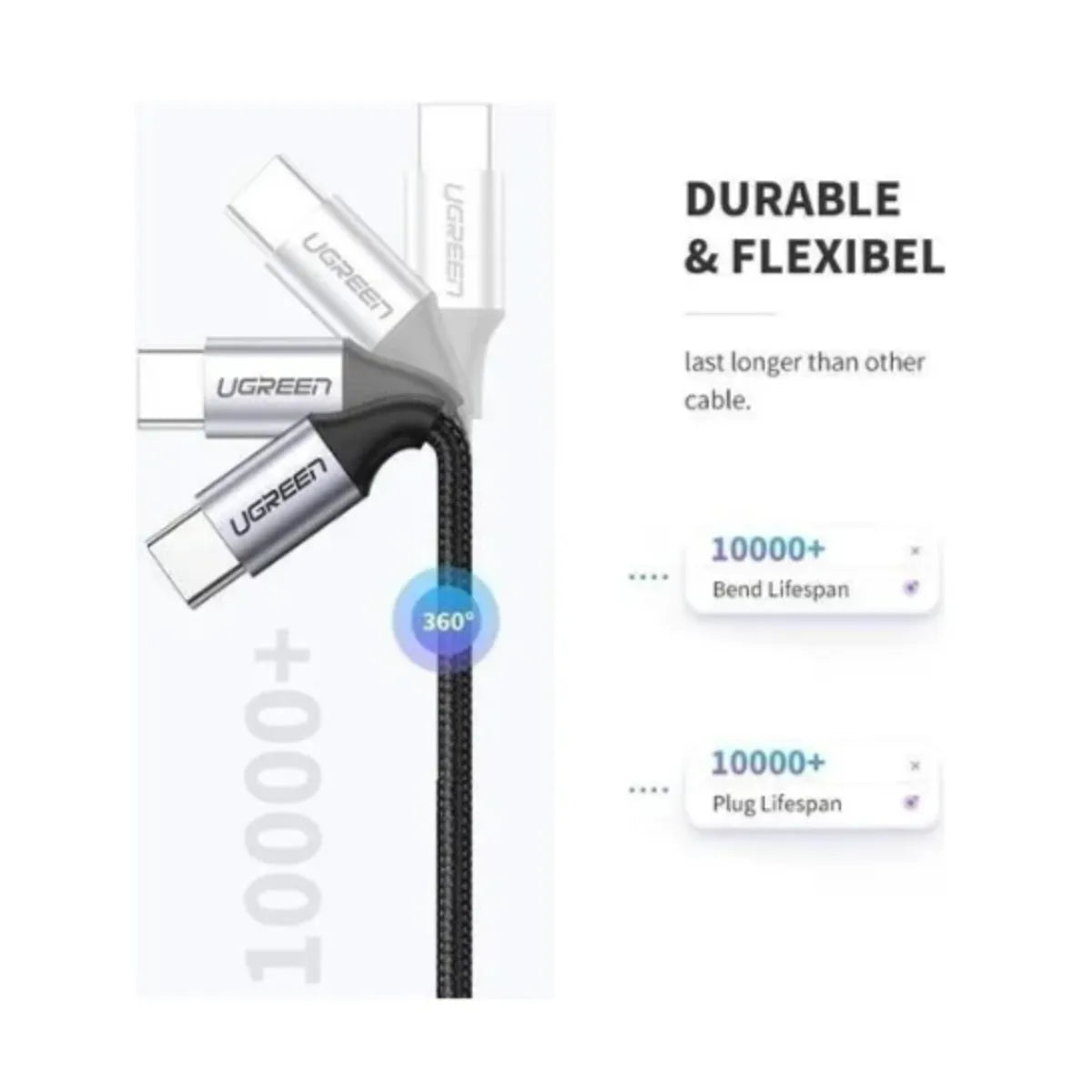 UGREEN US261 50150 Cable Redondo USB-C a USB-C 1m