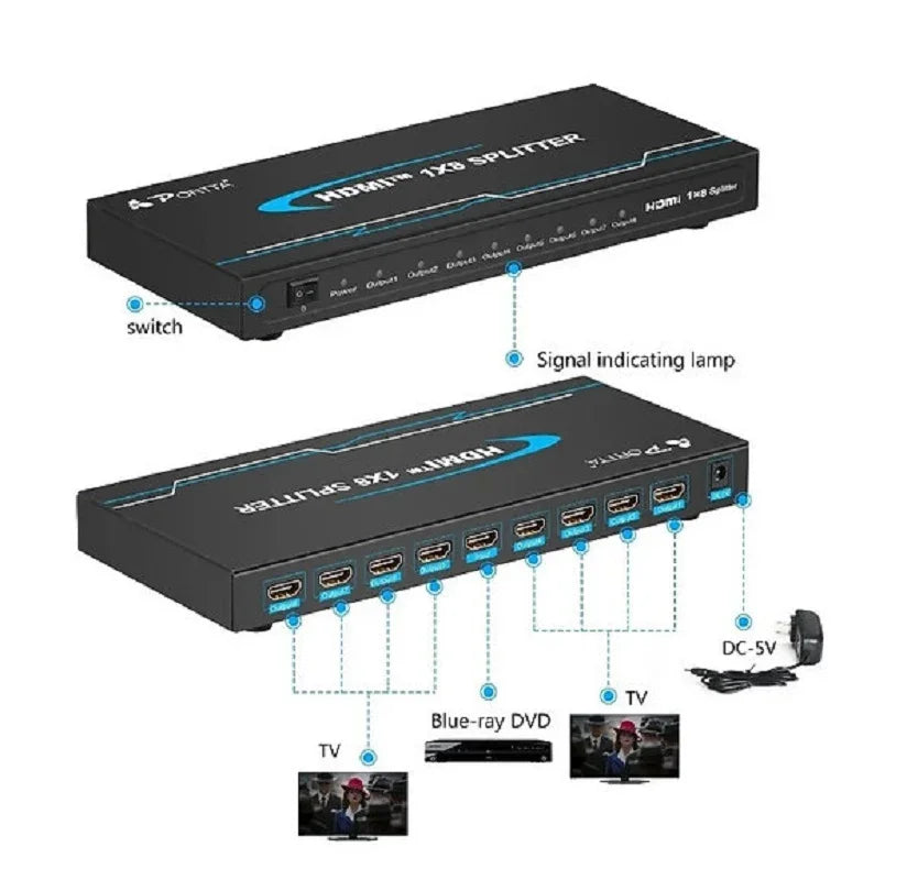 HDMI-SP8, Splitter Divisor de señal HDMI 1x8 1080P