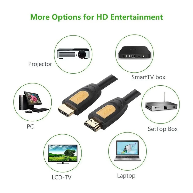 UGREEN HD101 10128 4K HDMI Cable x 1.5m 