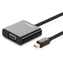 Adaptador Mini Displayport Macho para VGA Fêmea UGREEN MD113 10459