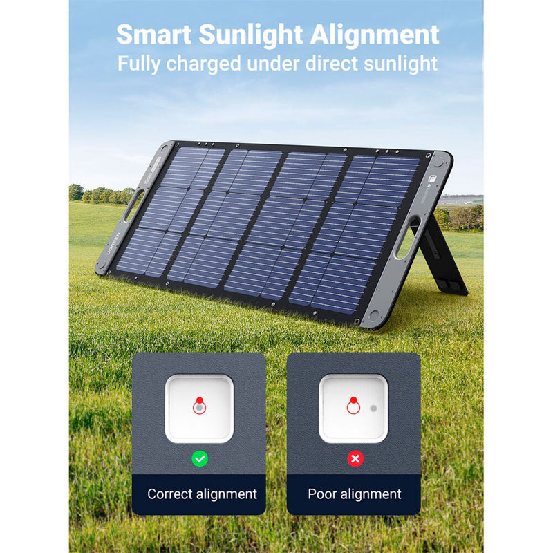 UGREEN SC100 15113 Panel solar portátil 100W, alta eficiencia