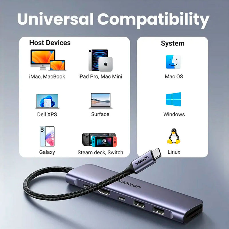 UGREEN CM195 15214 Adaptador HUB USB-C 7 en 1 Revodok, alimentación por USB de 95 W, HDMI 4K a 30 Hz