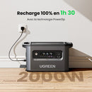 UGREEN GS2200 15355 Estación de Energía Portátil Carga con Panel Solar