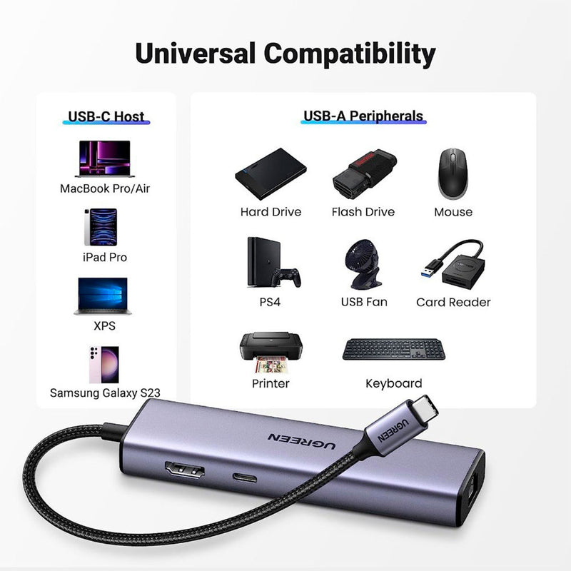 UGREEN CM512 15598 Adaptador HUB Ethernet Gigabit USB C 6 en 1 Revodok, HDMI 4K