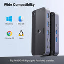 UGREEN CM662 15705 USB 3.0 Switch, USB C e A para dois computadores, USB x4, impressora/scanner USB, controle remoto