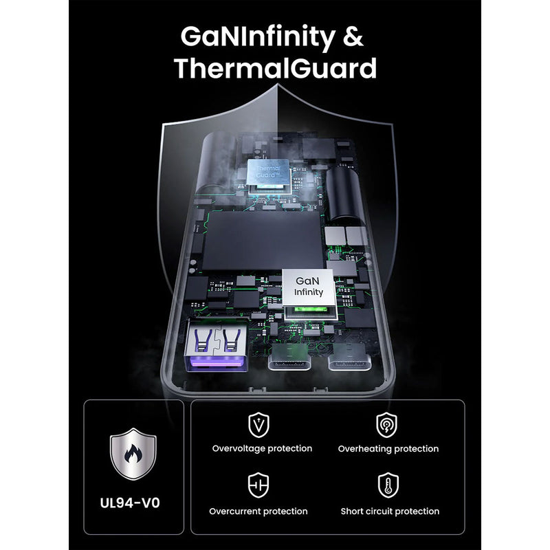 UGREEN X753 15817 Cargador ultrafino para iPhone Nexode Pro 65w y 3 puertos GaN
