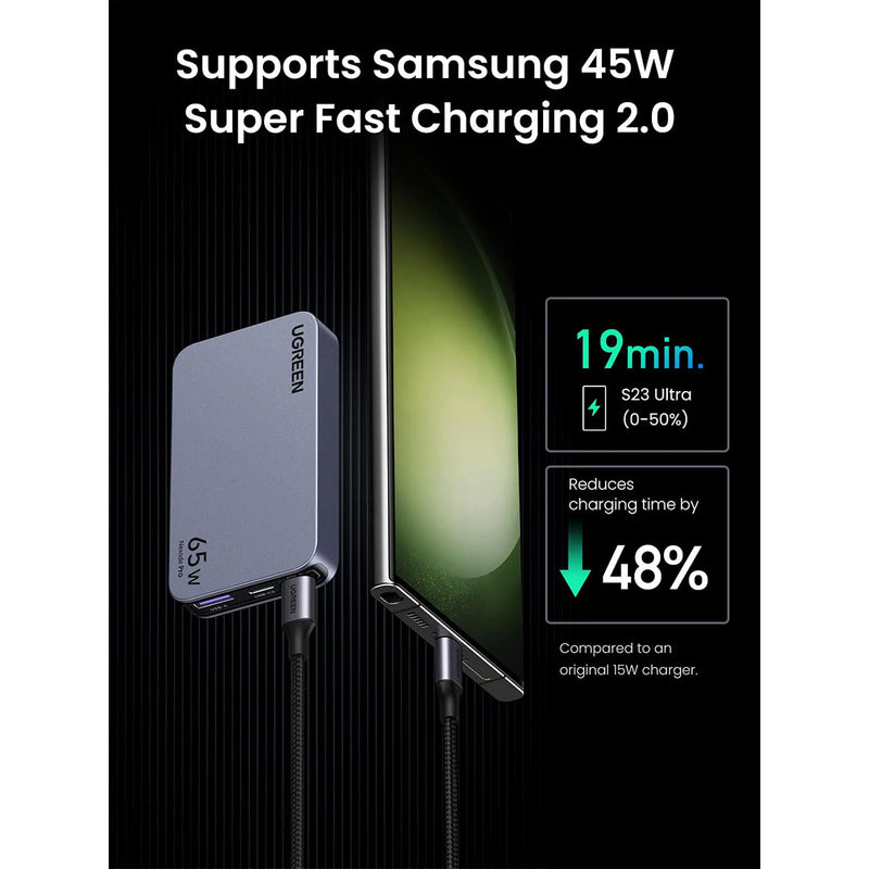 UGREEN X753 15817 Cargador ultrafino para iPhone Nexode Pro 65w y 3 puertos GaN