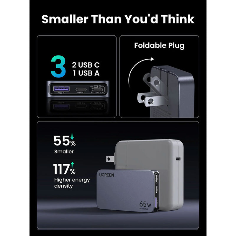 UGREEN X753 15817 Cargador ultrafino para iPhone Nexode Pro 65w y 3 puertos GaN
