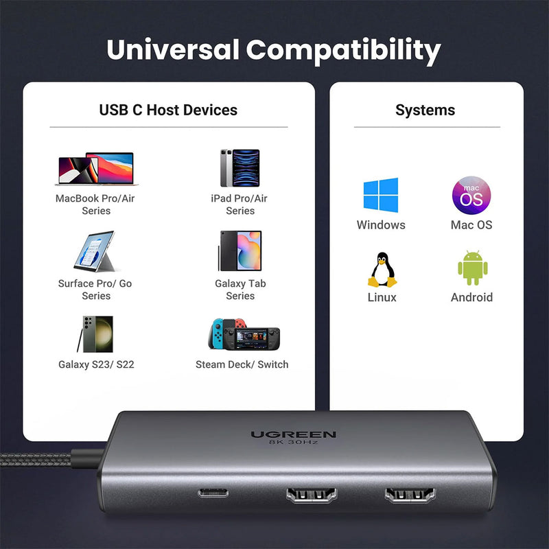 UGREEN CM498 15852 Revodok 206 6-in-1 USB-C HUB Adapter, Dual HDMI, Single 8K at 30 Hz