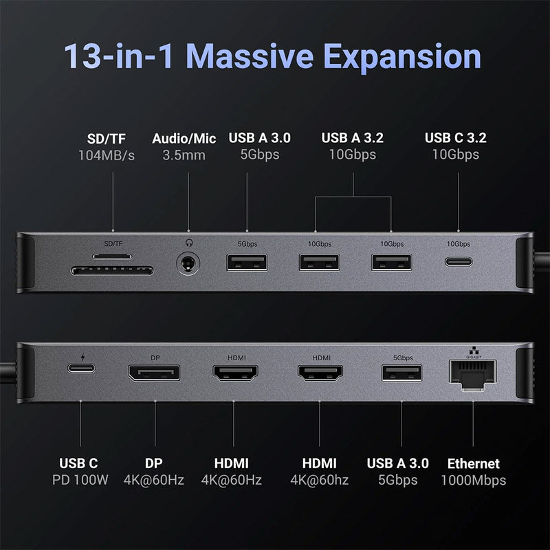 UGREEN CM681 15978 Adaptador multifuncional para pantalla triple 13 en 1 Revodok Pro 313, HDMI, USB C, DP, USB A, Ethernet 1000Mbps, ranuras SD/TF y audio 3,5mm