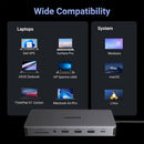 UGREEN CM681 15978 Revodok Pro 313 Adaptador multifuncional de tela tripla 13 em 1, HDMI, USB C, DP, USB A, Ethernet de 1000 Mbps, slots SD/TF e áudio de 3,5 mm