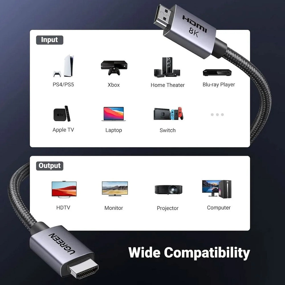 UGREEN 25914 Cable HDMI Trenzado 8K 10m