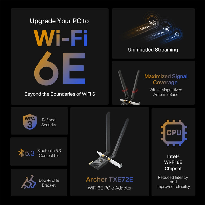 TP-LINK ARCHER TXE72E, AXE5400 Adaptador de red PCle WIFI 6E triple banda