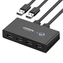 UGREEN US216 30767 4 portas USB 3.0 Switch com 2 pacotes de cabo USB macho para USB fêmea