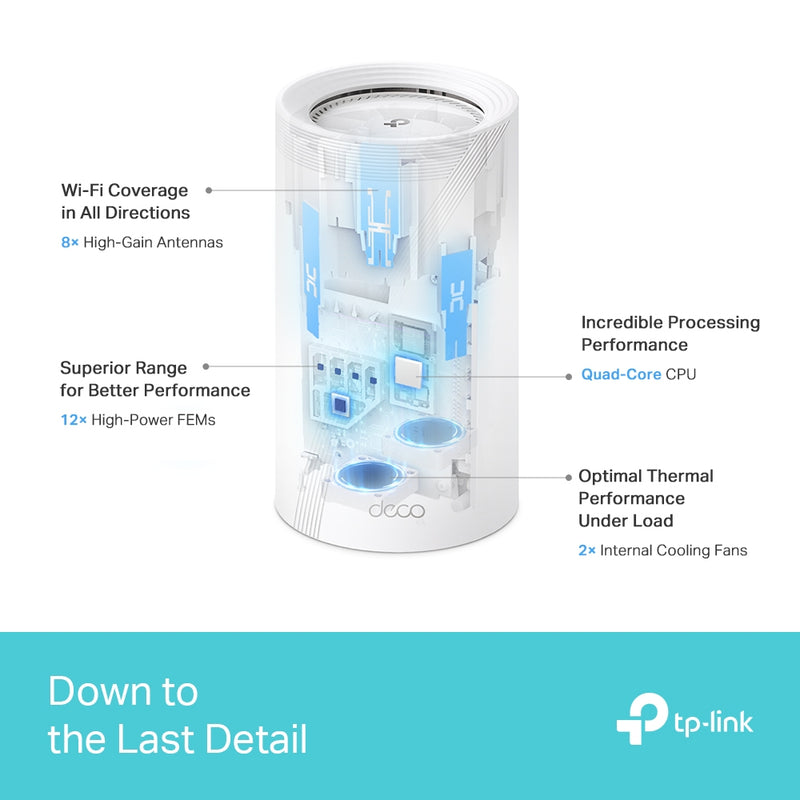 TP-LINK DECO BE85(1-pack), Sistema WiFi 7 MESH BE22000 para todo el hogar de tres bandas. Compatible con Alexa y Asistente Google