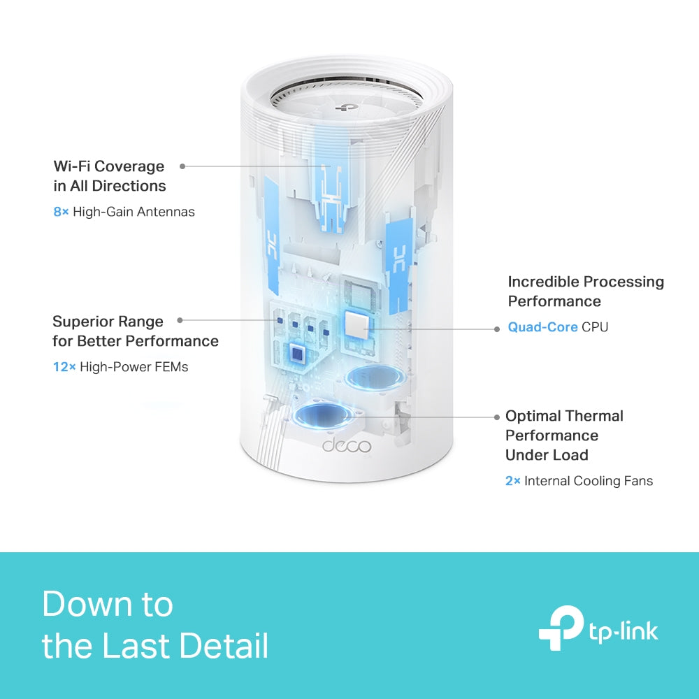 TP-LINK DECO BE85 2-Pack Router MESH WiFi7 BE19000 Triple Banda